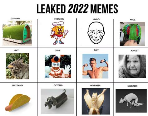 memes reddit 2022